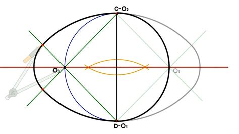 Construcción de un óvalo conociendo el eje MENOR y Dibujo de OVOIDE