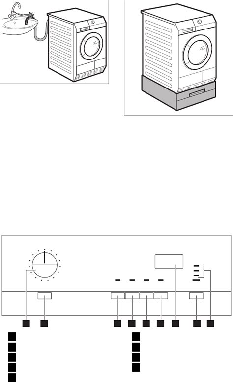 Handleiding Aeg Electrolux Lavatherm Ac Pagina Van Nederlands