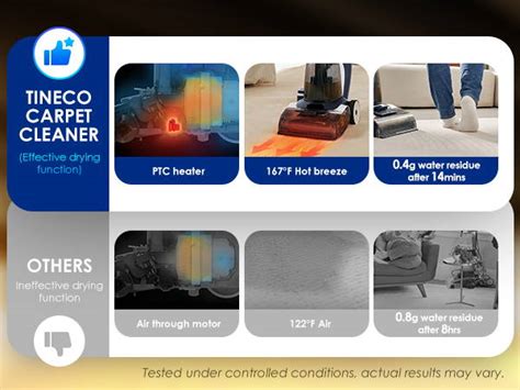 TINECO ICARPET CARPET CLEANER - Tineco UK