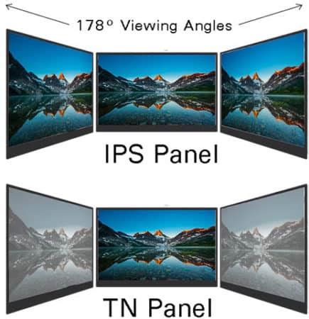 IPS vs TN vs VA - Which Is Best? [Ultimate Guide] - DisplayNinja