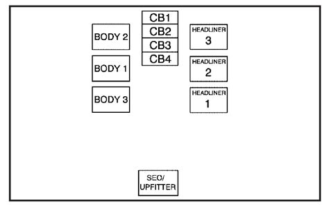 2013 Chevrolet Silverado 2500 Fuse Box Diagram Startmycar