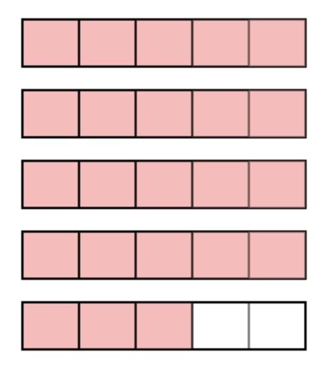 improper fractions definition