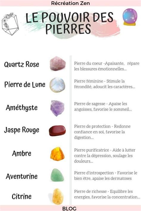 Le Pouvoir Des Pierres Crystal Healing Stones Book Of Shadows