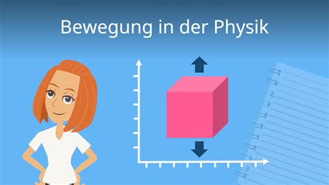 Bewegung In Der Physik • Bewegungsformen Bewegung Physik · Mit Video