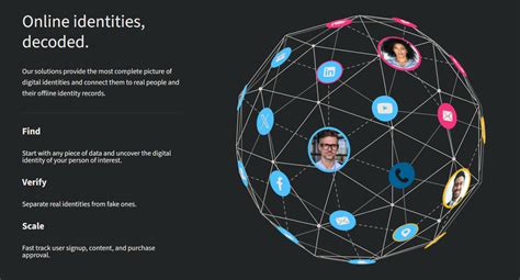 Unmasking the Web’s Dark Corners: A Look at Pipl.com for Cybersecurity ...