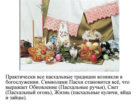 Пасхальные приметы, обычаи и обряды - презентация онлайн