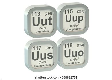 uut uup uus uuo chemical elements stock illustration