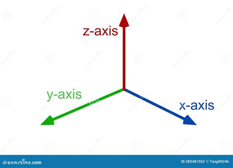 X Y And Z Axis Isolated Stock Illustration Illustration Of Interface 285487262