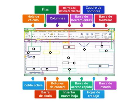 Entorno De Excel Diagrama Con Etiquetas