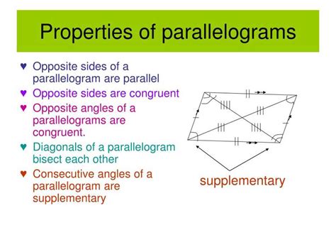Is It a Parallelogram? Determine and Justify for Each Quadrilateral