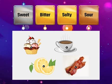 Sense of taste - Labelled diagram