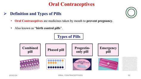 Sex Hormones And Oral Contraceptives Pptx Endocrine And Metabolic Diseases Diseases And