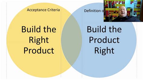 Acceptance Criteria Vs Definition Of Done Thinking Agile Youtube