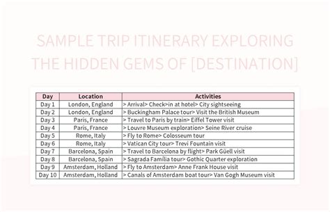 hidden gems templates  google sheets  microsoft excel