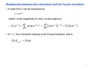 Fourier Analysis Of Signals And Systems Ppt