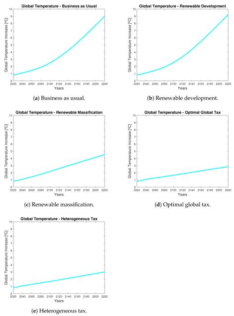 The Unspoken Truth Behind Judy Byington's QFS Update and Its Global Economic Consequences 4