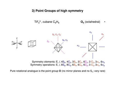 Ppt Symmetry And The Point Groups Powerpoint Presentation Free