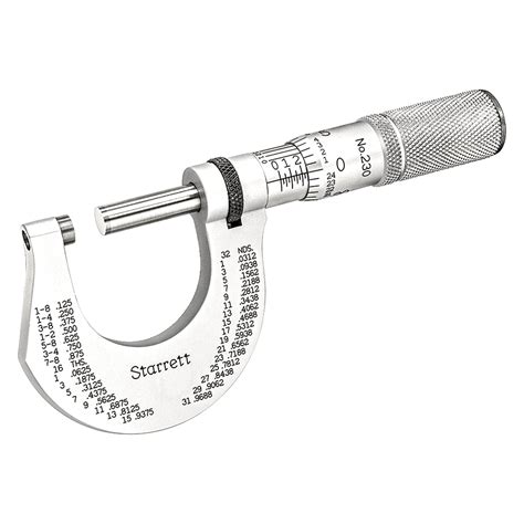 Starrett T Xfl Series Sae Analog Outside Micrometer