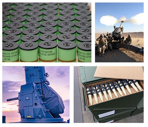 home rti technologies