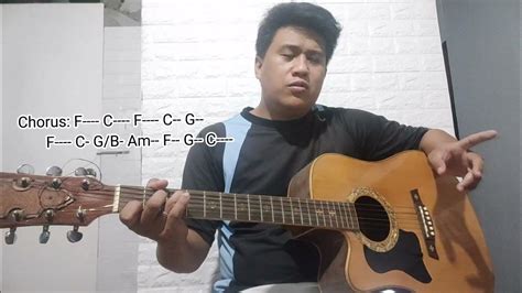 Goodness Of God Guitar Chords Tutorial Youtube