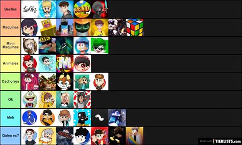 top tier list tierlistscom