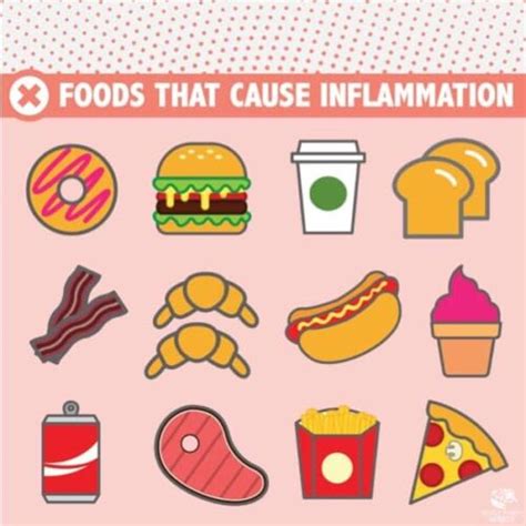 Anti Inflammatory Foods And Anti Inflammatory Diets Feed Them Wisely