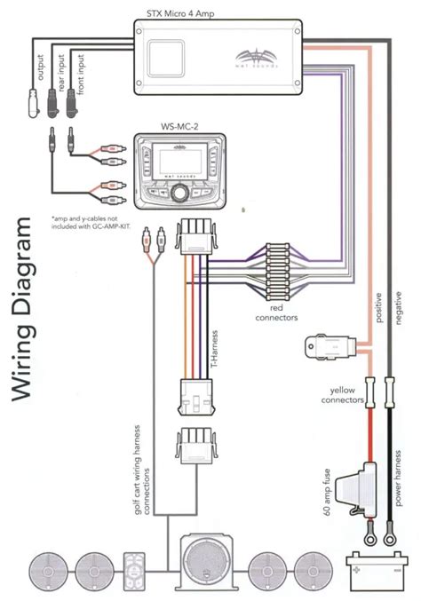 Wet Sounds Gc Amp Kit Golf Cart Amp Wiring Kit Owner S Manual