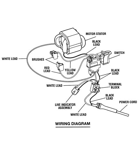 Craftsman Table Saw Wiring Diagram at Jane Shepherd blog