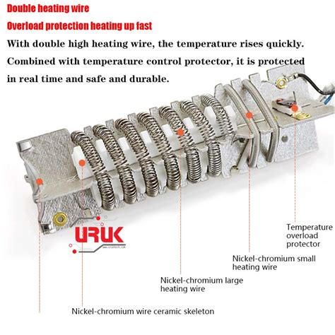 2000W Industrial Hot Air Gun With Adjustable Temperature And LCD UrukTech Sinaa A St