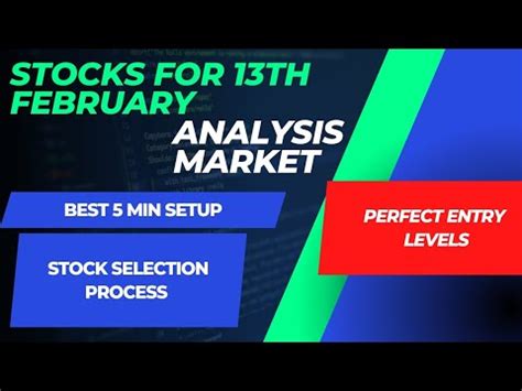 Best Intraday Stocks For Th February Market Analysis Youtube