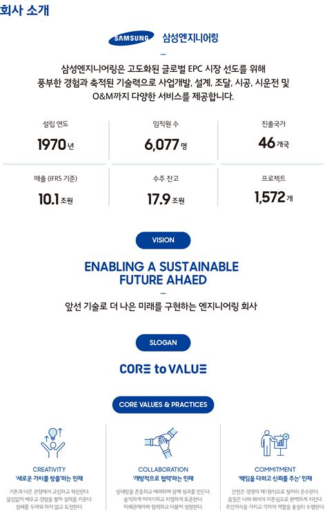 2023 하반기 삼성엔지니어링 3급 신입사원 채용