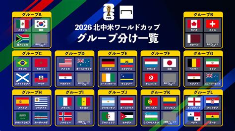 fifa goalcom