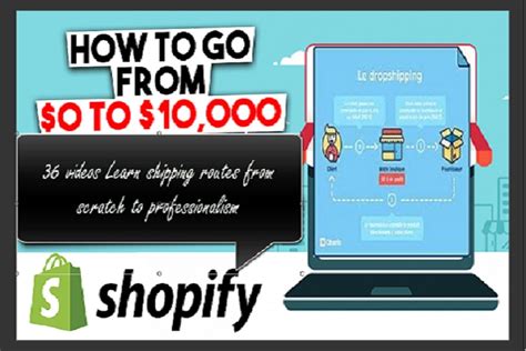 Courses Videos Shopify Drop Shipping