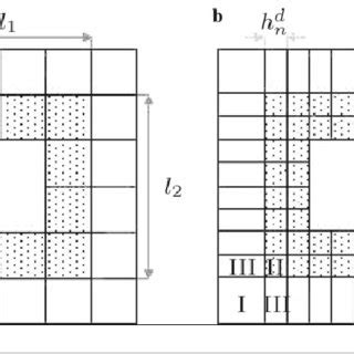 Construction of adaptive grid | Download Scientific Diagram