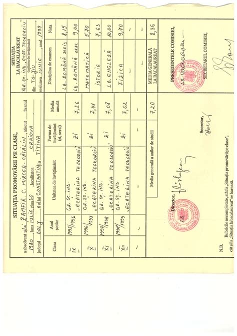 diploma bacalaureat
