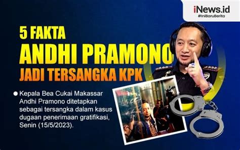 Infografis Fakta Fakta Kepala Bea Cukai Makassar Andhi Pramono Jadi