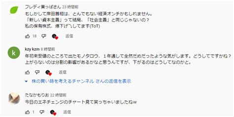 株の買い時さんってどんな人物？経歴や投資手法を徹底調査