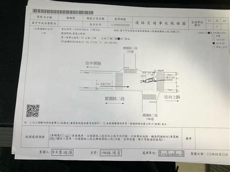 事故詢問 事故詢問 車禍賠償問題 機車板 Dcard