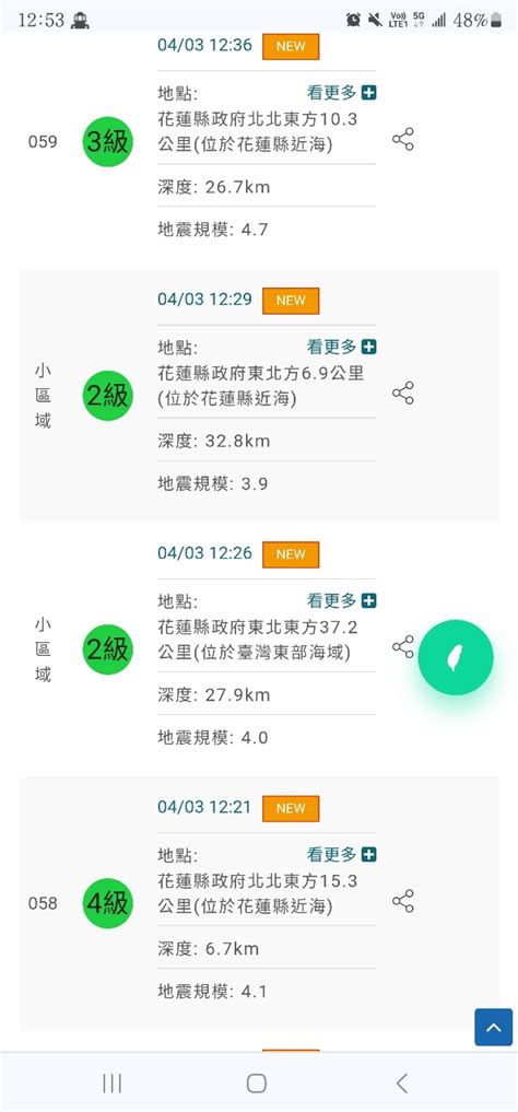 問卦 這次地震會搖多久？ 看板gossiping Ptt網頁版