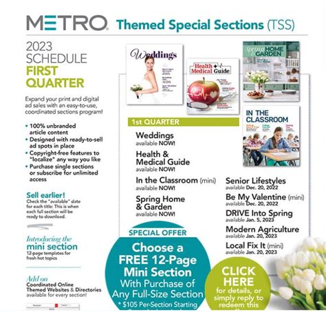 Metro releases themed special sections for First-Quarter 2023