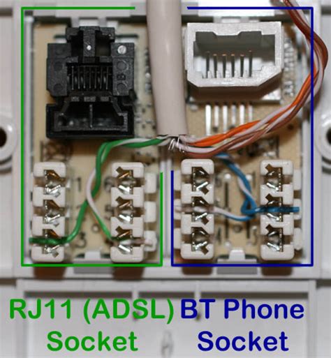 Phone Plug Wiring Australia Wiring Telephone Diagram Wire Ph