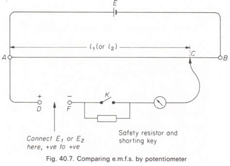 Potentiometer Circuit Diagram