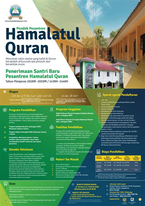 Informasi Penerimaan Santri Baru Pesantren Tahfidz Hamalatul Quran