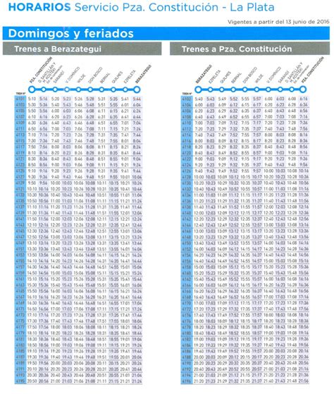 FERROAFICIONADOS ESTACION KM 29 GLEW Horarios De Trenes De