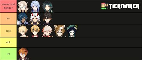 Genshin Impact Husbandos Tier List Community Rankings TierMaker