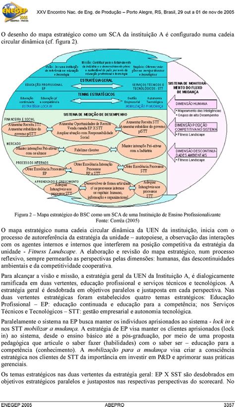 Mapas Estratégicos Do Balanced Scorecard Como Um Sca Uma Abordagem