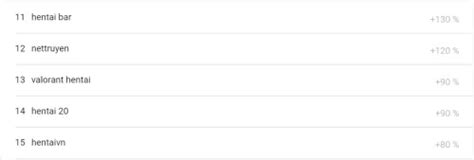 Estos son los países de Latinoamérica más interesados por el hentai SomosKudasai