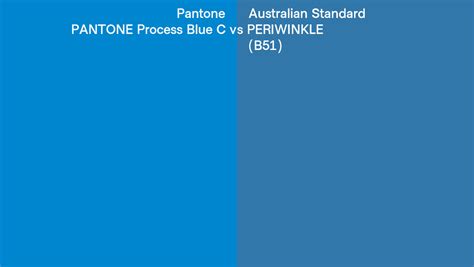 Pantone Process Blue C Vs Australian Standard Periwinkle B Side By