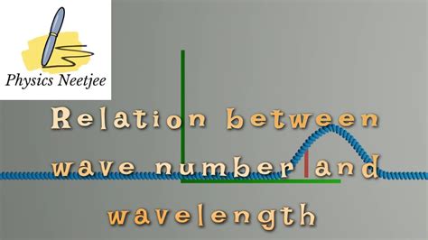 Relation Between Wavenumber And Wavelength Ii Wave Youtube