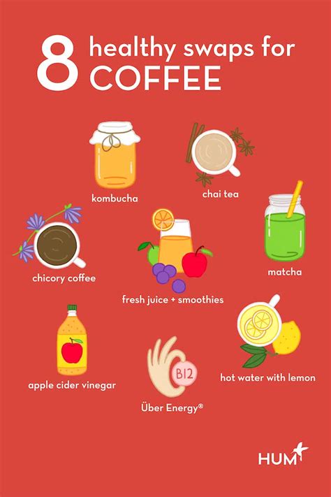 Swap Your Coffee For One Of These Healthy Alternatives Artofit